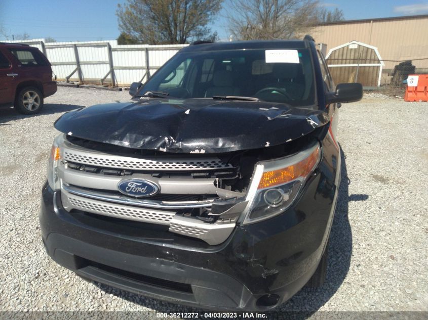 2015 FORD EXPLORER BASE - 1FM5K7B82FGC26466