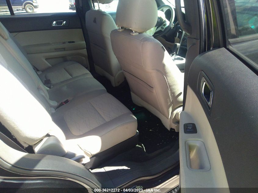 2015 FORD EXPLORER BASE - 1FM5K7B82FGC26466
