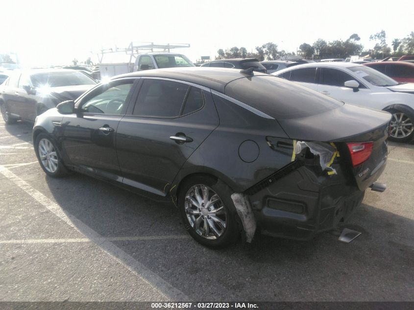 2015 KIA OPTIMA EX - 5XXGN4A76FG517765