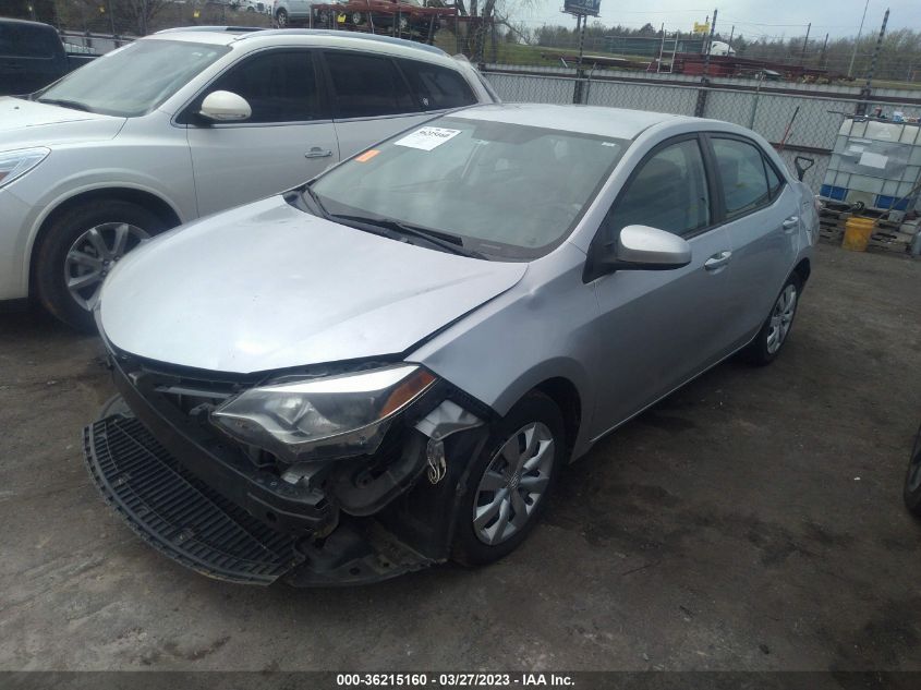 2015 TOYOTA COROLLA L/LE/S/S PLUS/LE PLUS - 5YFBURHE0FP285640