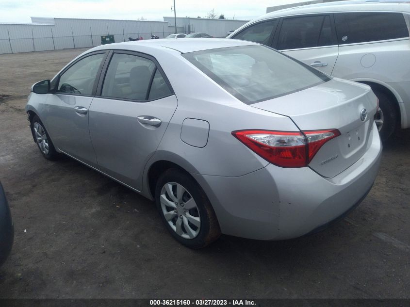 2015 TOYOTA COROLLA L/LE/S/S PLUS/LE PLUS - 5YFBURHE0FP285640