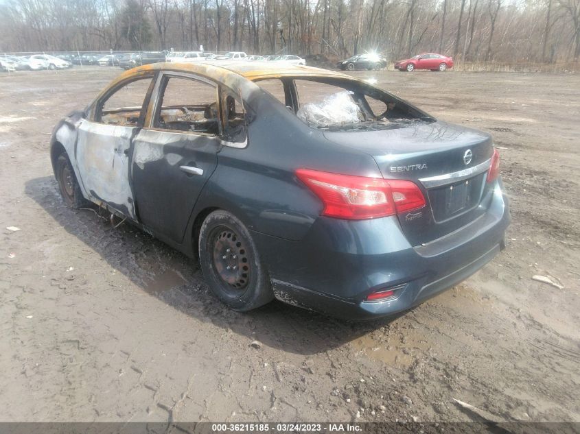 2017 NISSAN SENTRA SV - 3N1AB7AP7HY324408