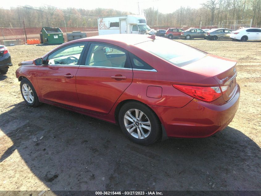 2013 HYUNDAI SONATA GLS PZEV - 5NPEB4AC2DH694988