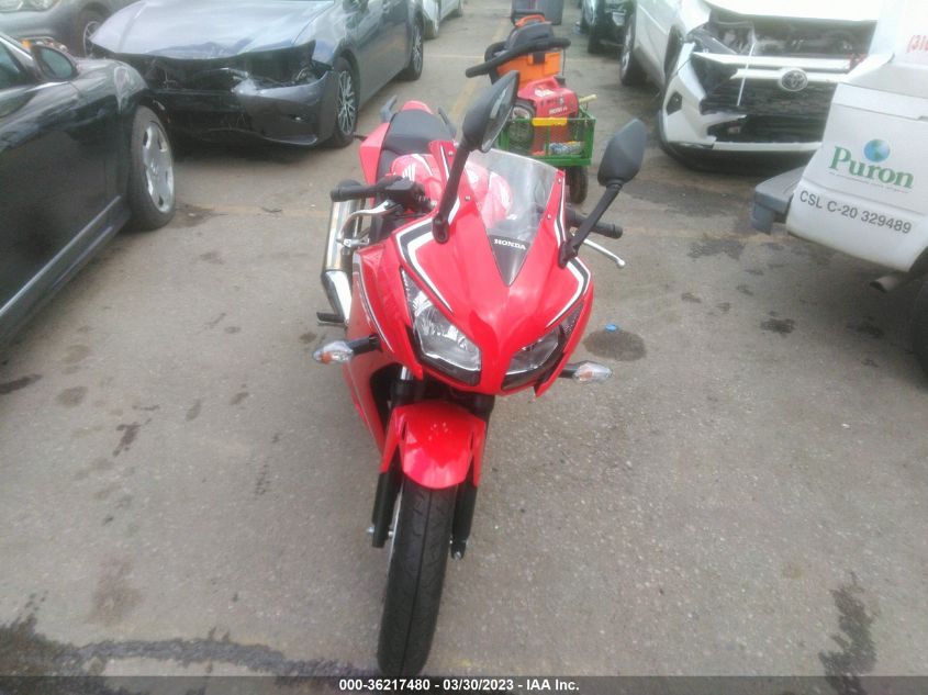 2022 HONDA CBR300 R MLHNC511XN5800149