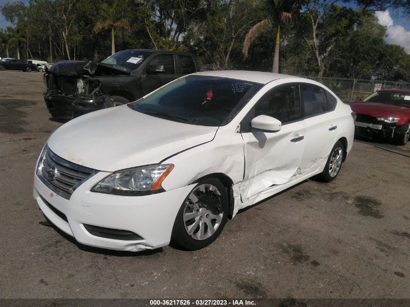 2015 NISSAN SENTRA SV - 3N1AB7AP7FY216822