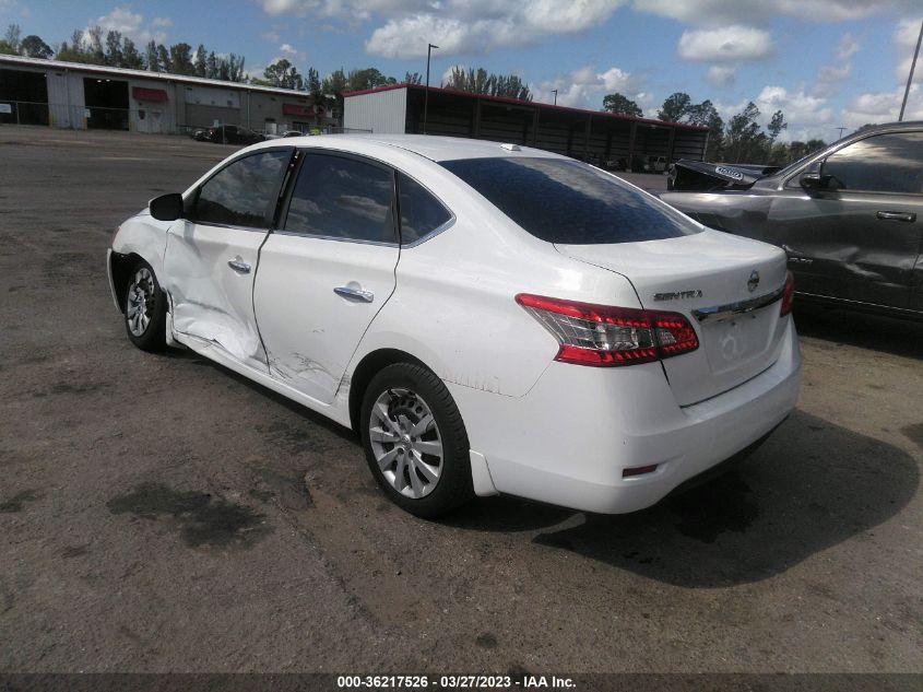 2015 NISSAN SENTRA SV - 3N1AB7AP7FY216822