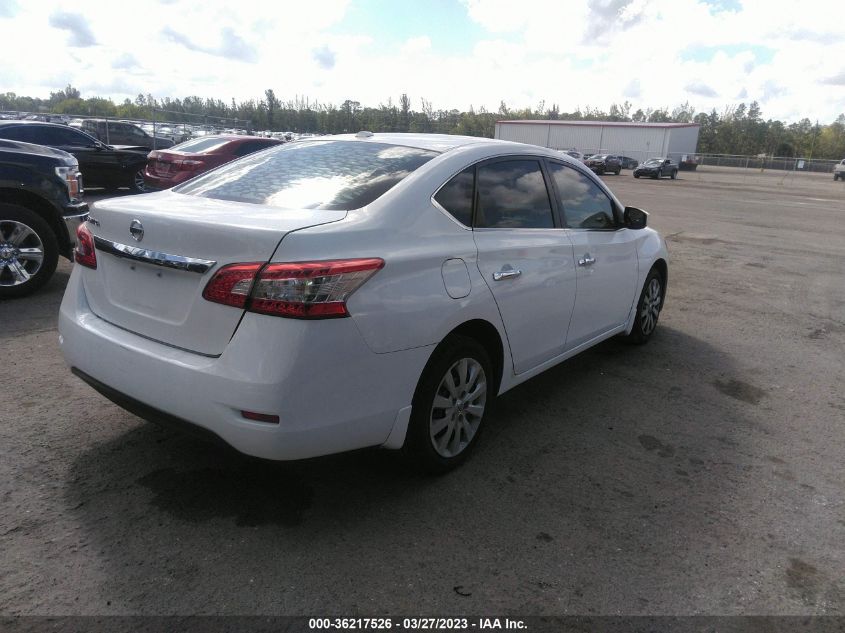 2015 NISSAN SENTRA SV - 3N1AB7AP7FY216822