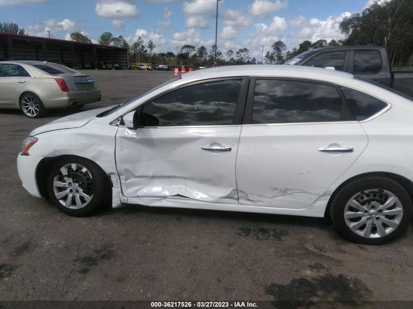 2015 NISSAN SENTRA SV - 3N1AB7AP7FY216822