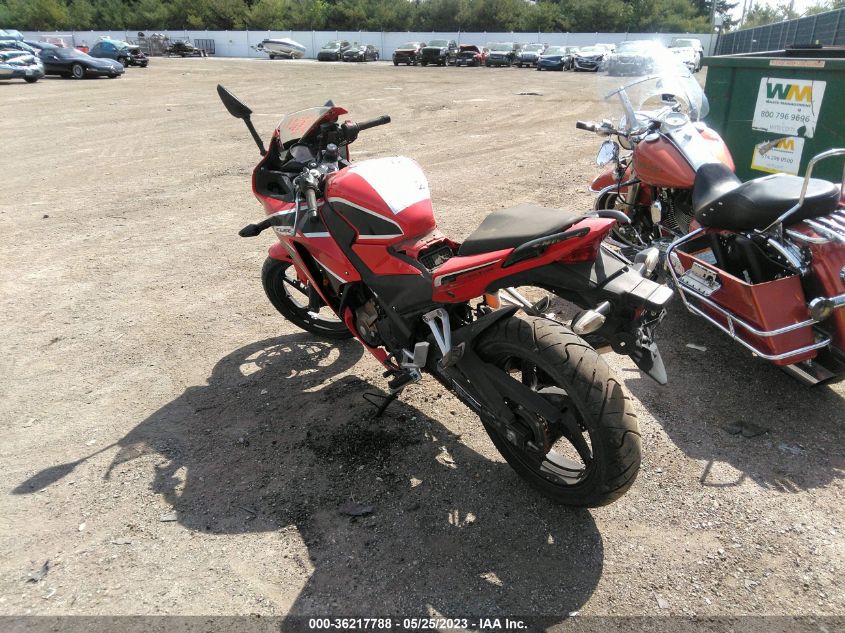 2017 HONDA CBR300 R - MLHNC5106H5300856
