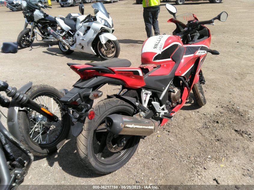 2017 HONDA CBR300 R - MLHNC5106H5300856