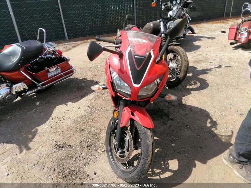 2017 HONDA CBR300 R - MLHNC5106H5300856