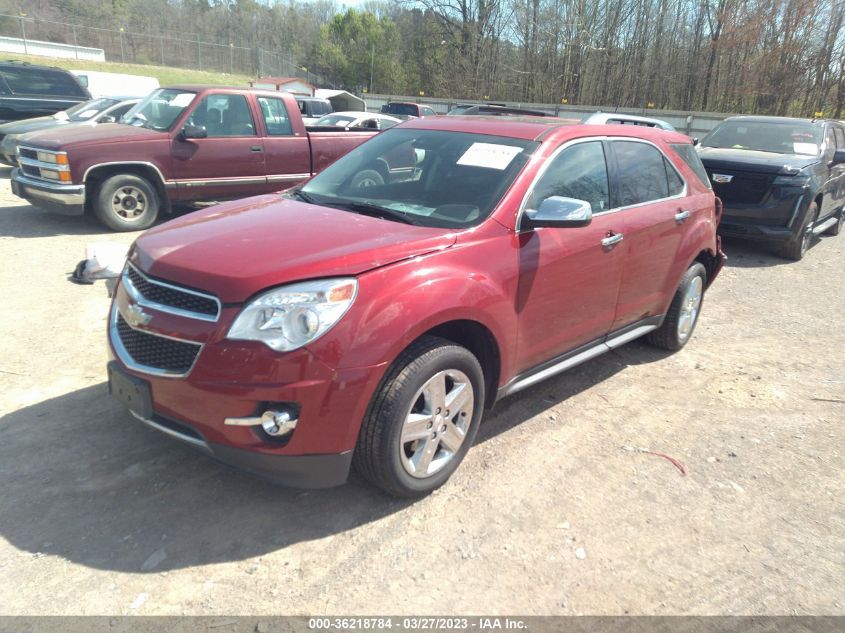 2015 CHEVROLET EQUINOX LTZ - 1GNALDEK5FZ135421