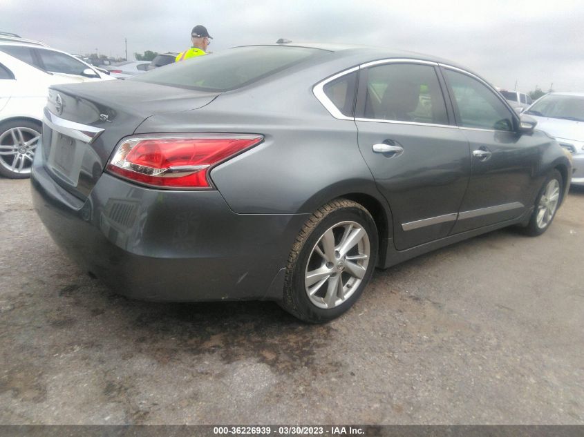 2015 NISSAN ALTIMA 2.5 SL - 1N4AL3AP1FN342681