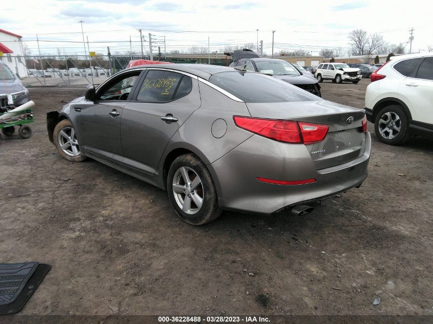 2015 KIA OPTIMA LX - 5XXGM4A77FG391418