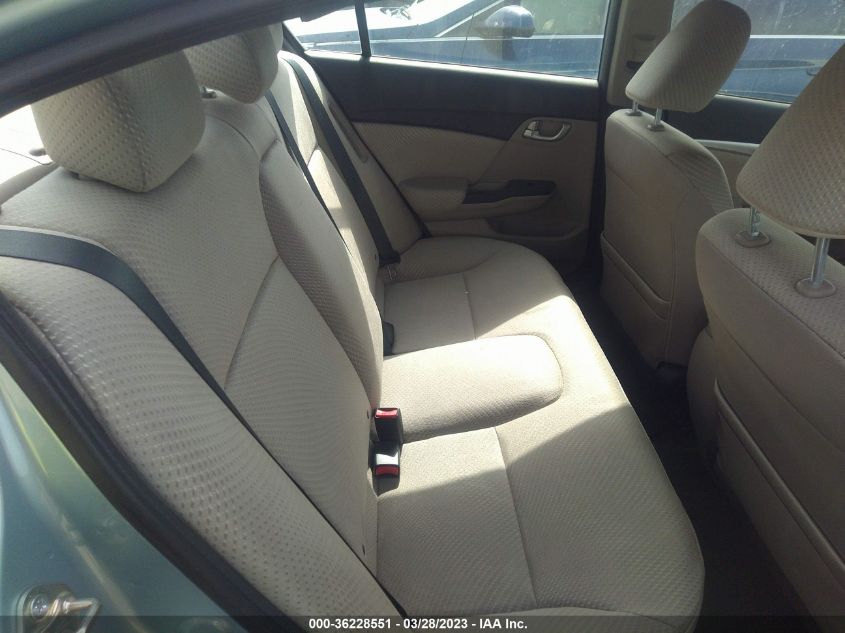 2014 HONDA CIVIC HYBRID - 19XFB4F21EE000690