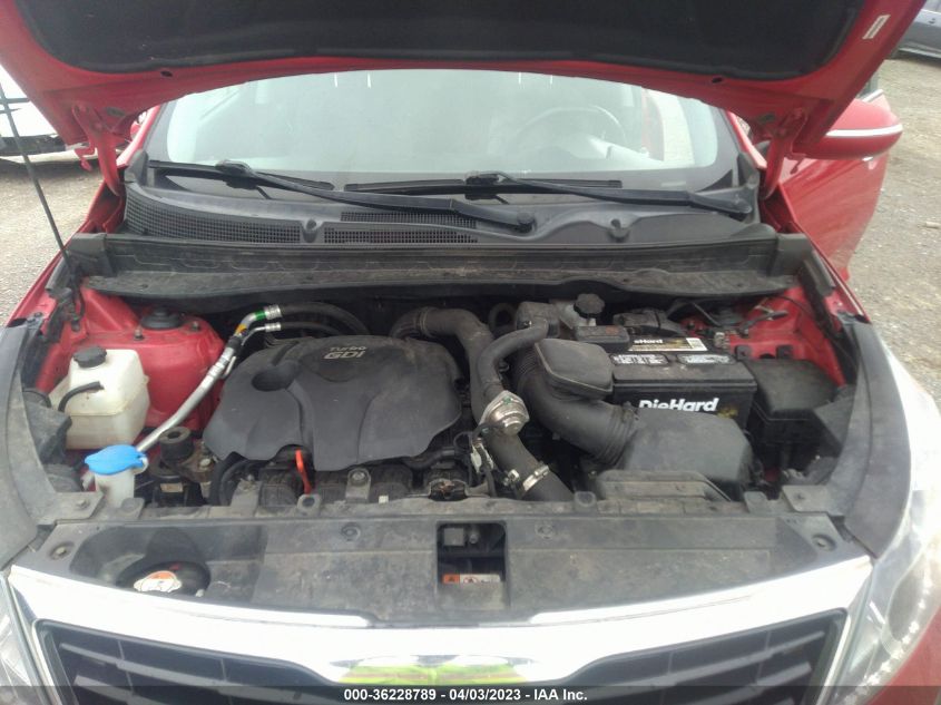 2014 KIA SPORTAGE SX - KNDPCCA65E7658325