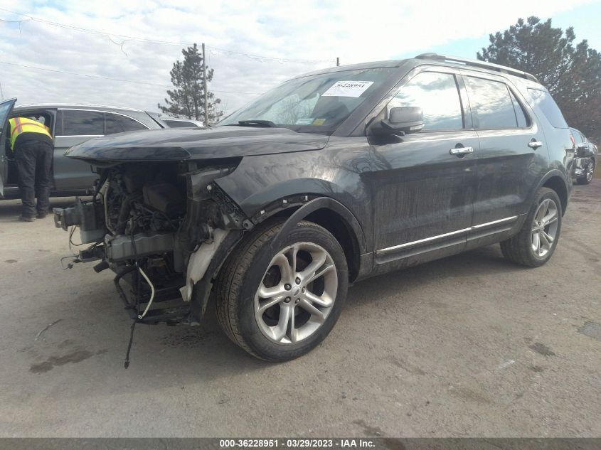 2015 FORD EXPLORER LIMITED - 1FM5K8F88FGB98110
