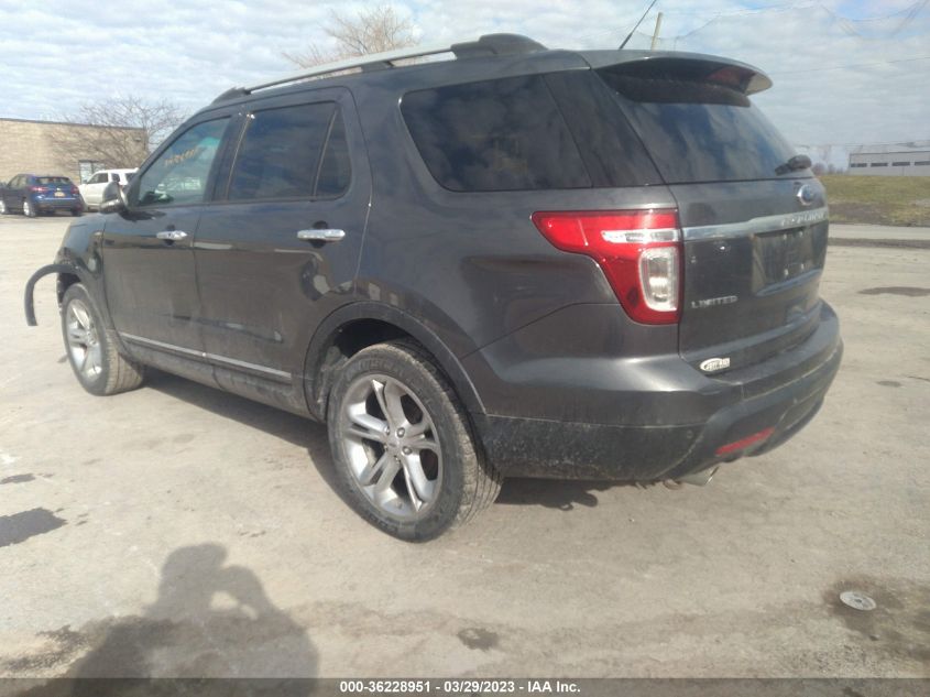 2015 FORD EXPLORER LIMITED - 1FM5K8F88FGB98110