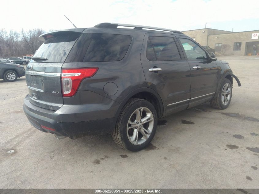 2015 FORD EXPLORER LIMITED - 1FM5K8F88FGB98110