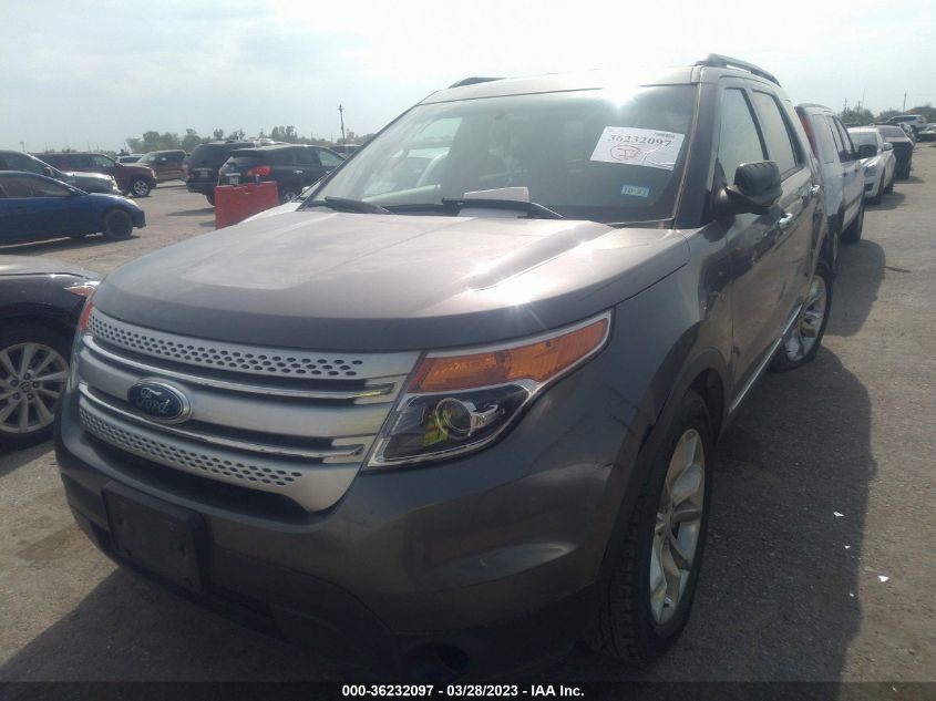 2014 FORD EXPLORER XLT - 1FM5K8D80EGA21925