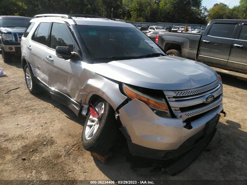 2015 FORD EXPLORER XLT - 1FM5K7D81FGA06636
