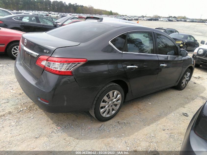 2015 NISSAN SENTRA SR/SL/S/SV/FE+ S - 3N1AB7AP5FL654722