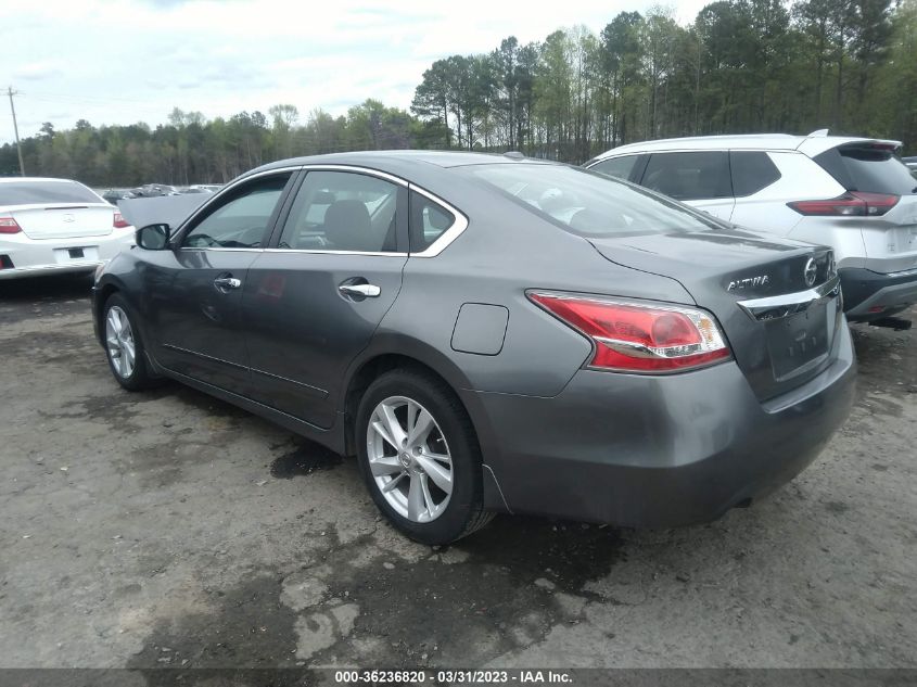 2015 NISSAN ALTIMA 2.5 SV - 1N4AL3AP3FC129503