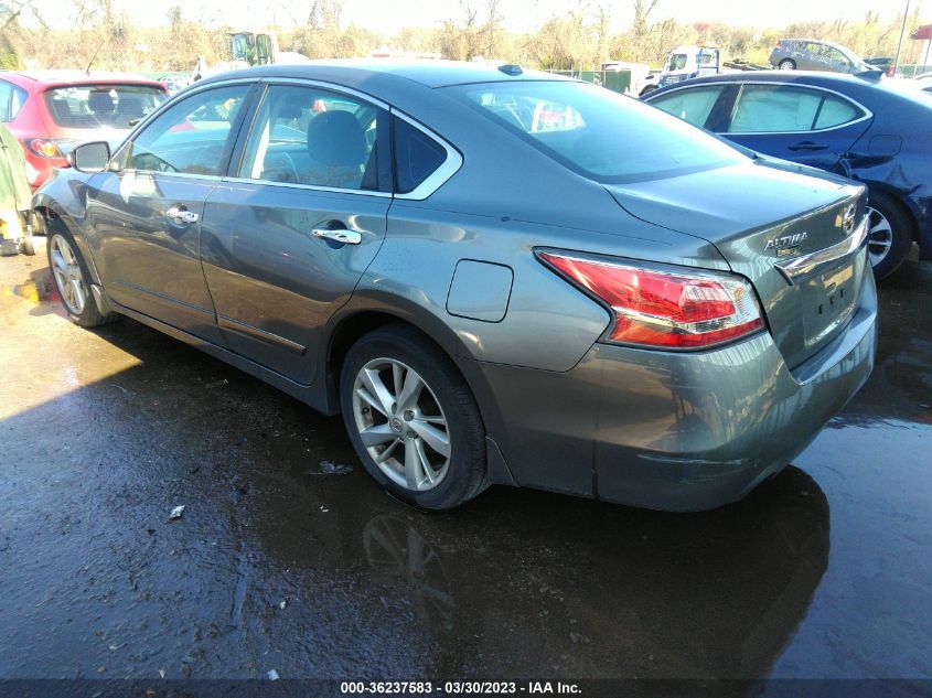 2015 NISSAN ALTIMA 2.5 SV - 1N4AL3AP7FC586265