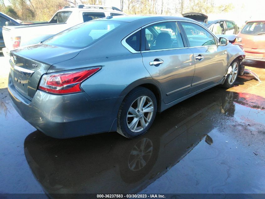 2015 NISSAN ALTIMA 2.5 SV - 1N4AL3AP7FC586265
