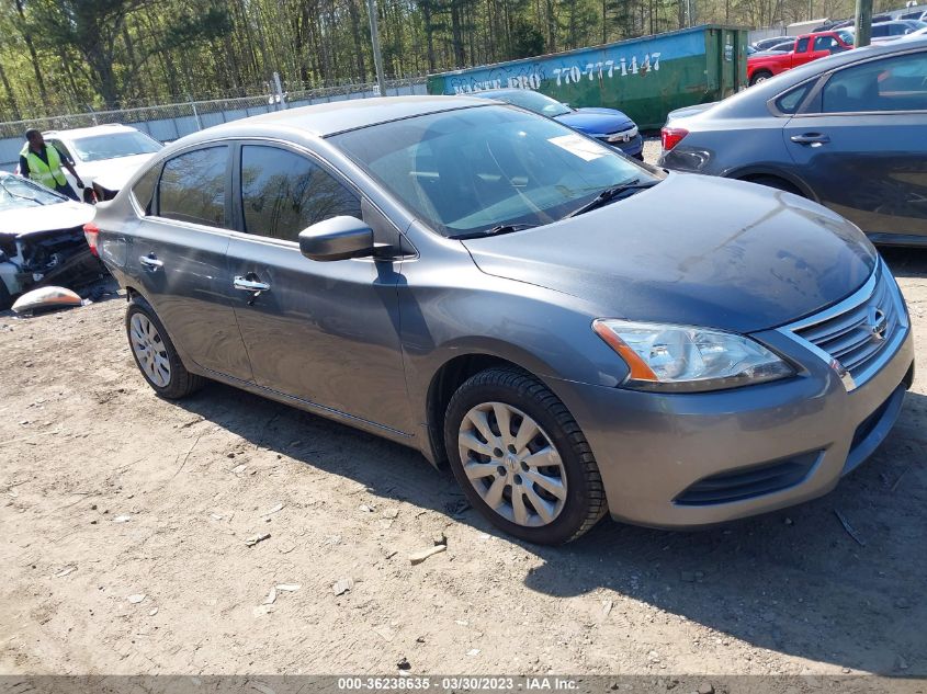 2015 NISSAN SENTRA SV - 3N1AB7AP2FL684034