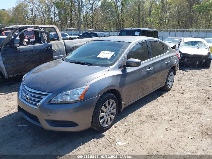 2015 NISSAN SENTRA SV - 3N1AB7AP2FL684034