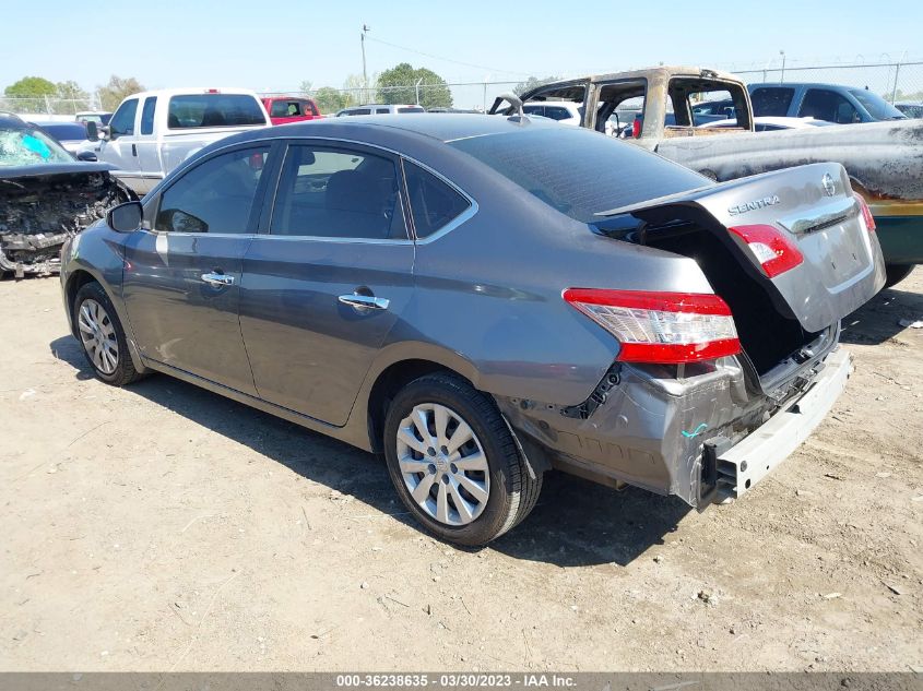 2015 NISSAN SENTRA SV - 3N1AB7AP2FL684034