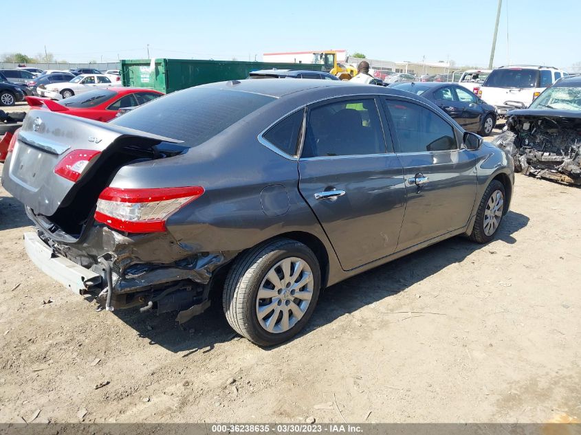 2015 NISSAN SENTRA SV - 3N1AB7AP2FL684034