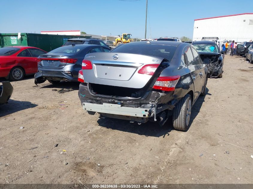 2015 NISSAN SENTRA SV - 3N1AB7AP2FL684034