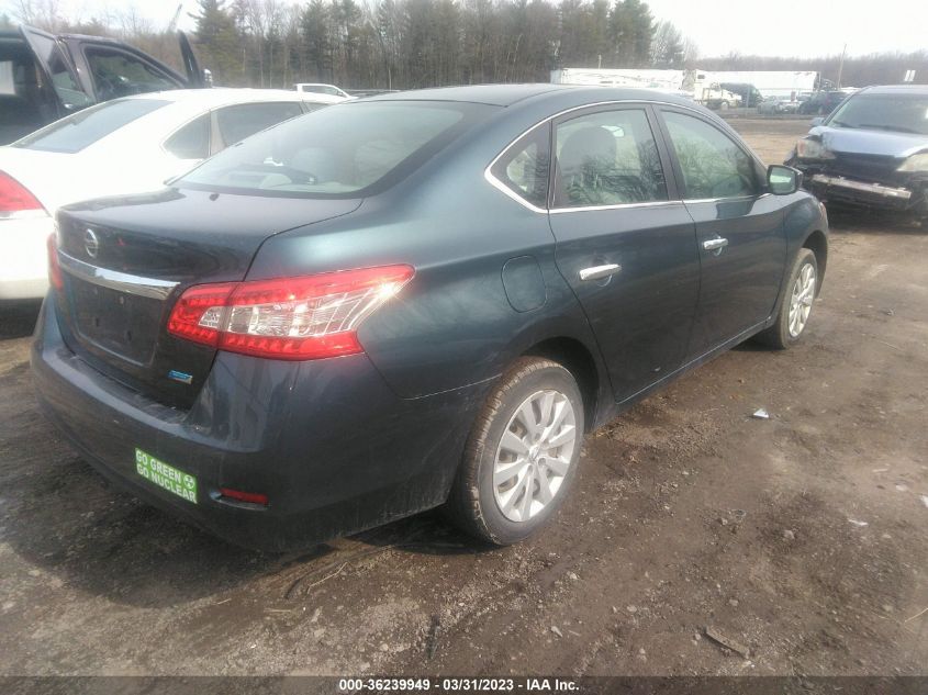 2014 NISSAN SENTRA S - 3N1AB7AP9EY241638