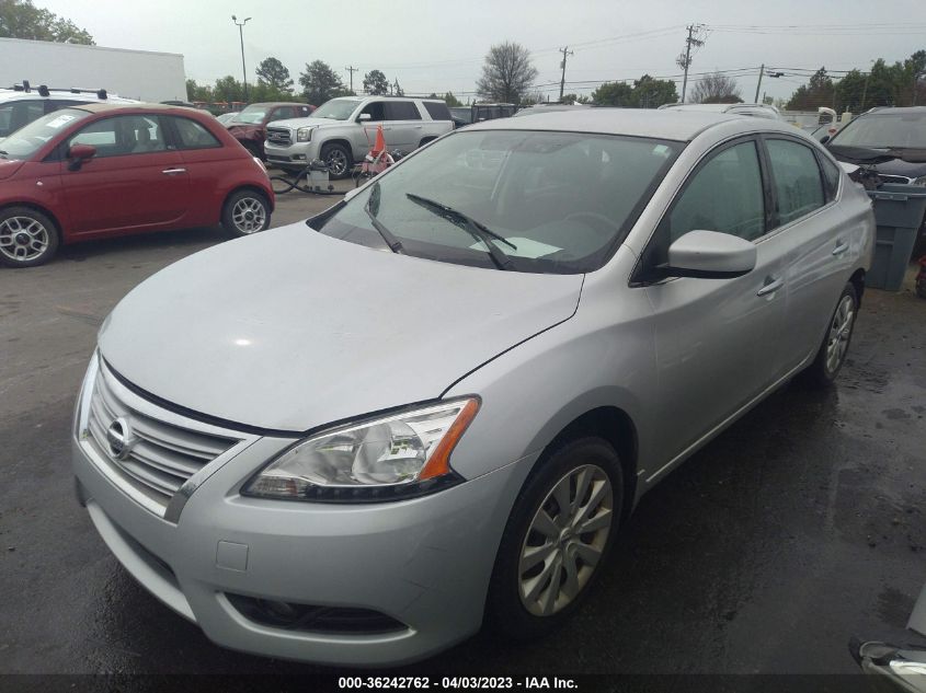 2013 NISSAN SENTRA SV - 3N1AB7AP8DL661497