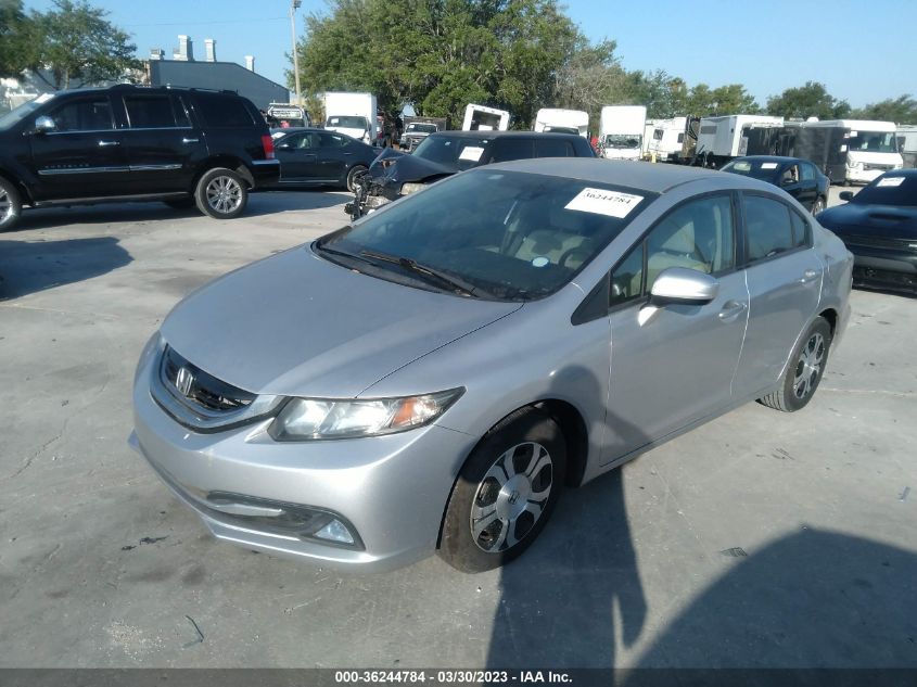 2015 HONDA CIVIC HYBRID 19XFB4F26FE000380