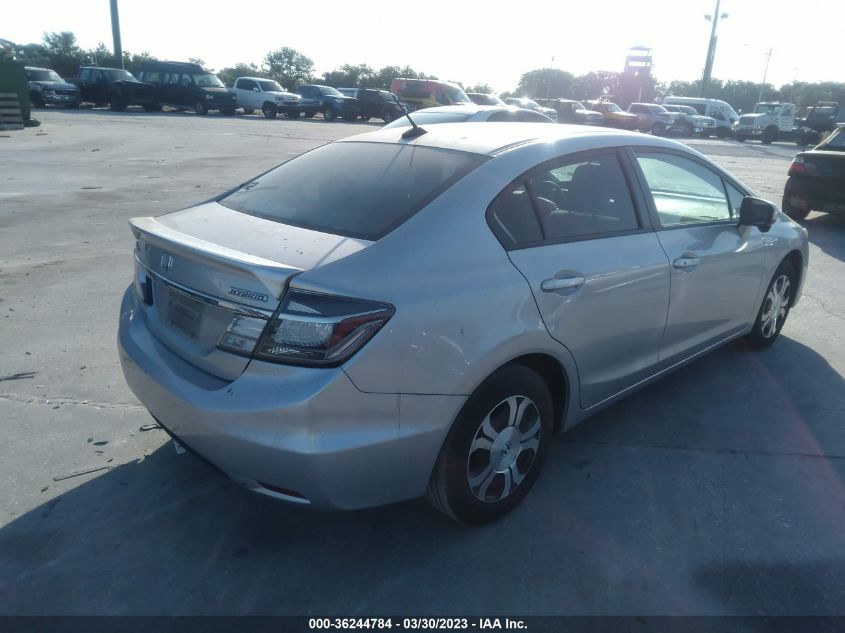 2015 HONDA CIVIC HYBRID 19XFB4F26FE000380