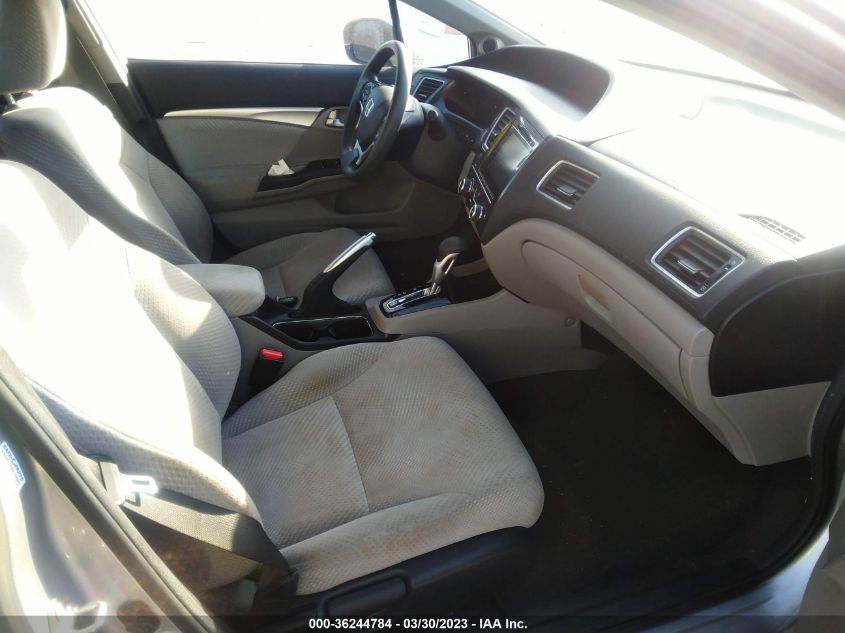 2015 HONDA CIVIC HYBRID 19XFB4F26FE000380