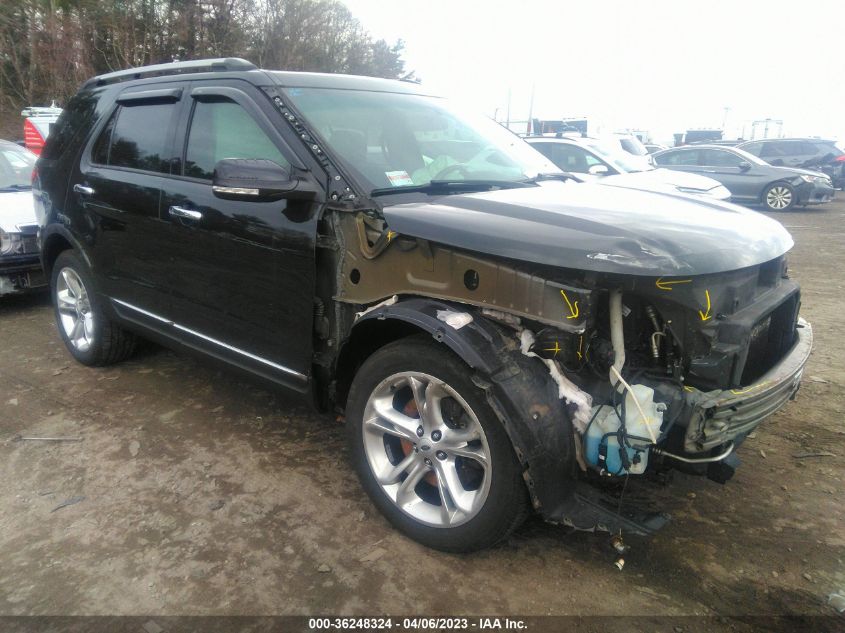 2015 FORD EXPLORER LIMITED - 1FM5K8F83FGA11484