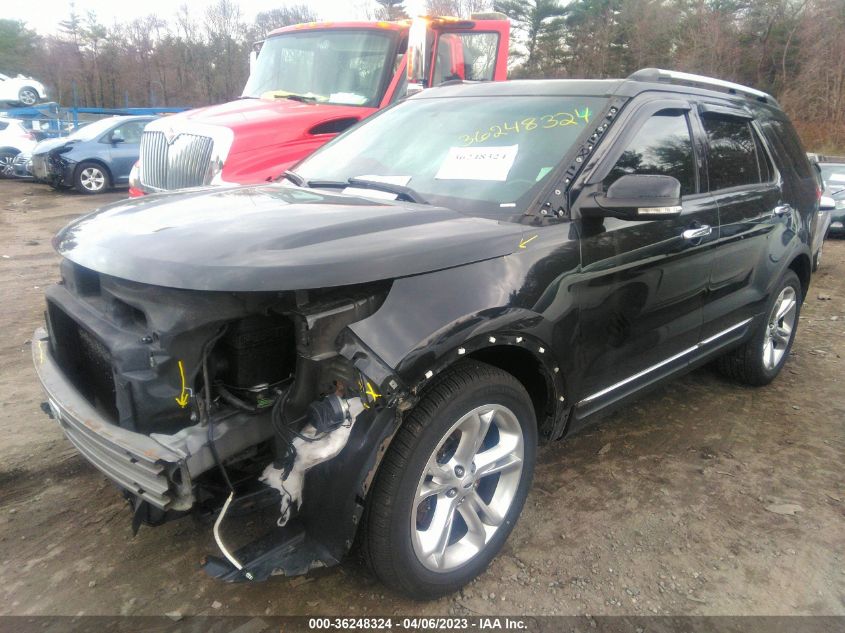 2015 FORD EXPLORER LIMITED - 1FM5K8F83FGA11484