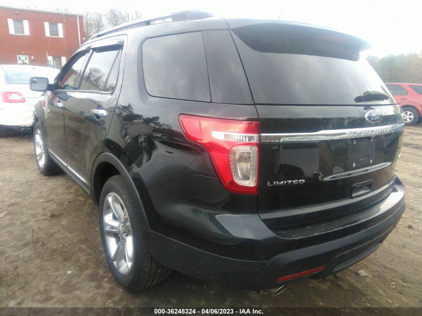 2015 FORD EXPLORER LIMITED - 1FM5K8F83FGA11484