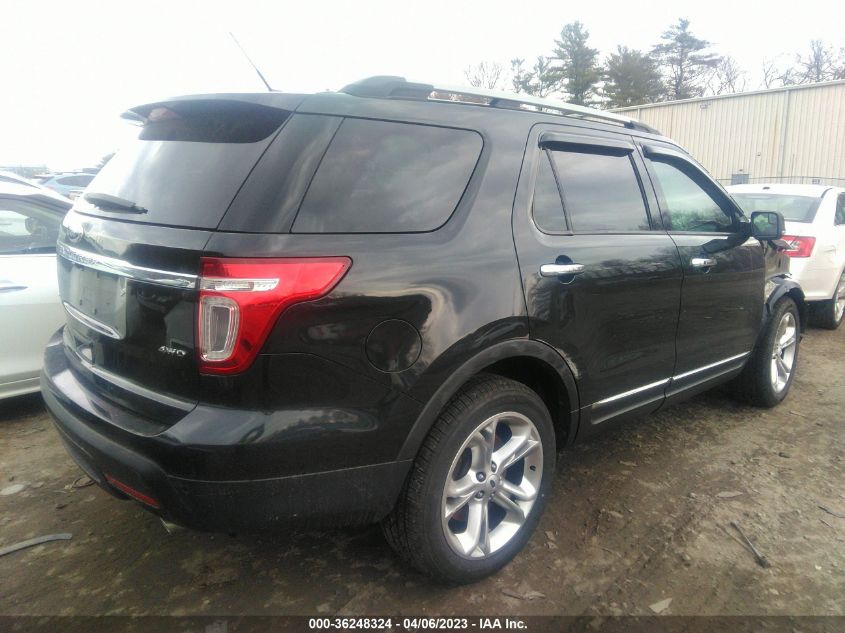 2015 FORD EXPLORER LIMITED - 1FM5K8F83FGA11484