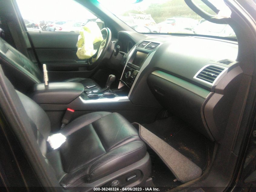 2015 FORD EXPLORER LIMITED - 1FM5K8F83FGA11484