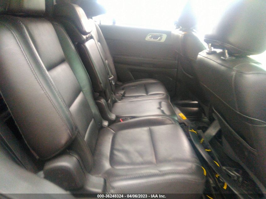 2015 FORD EXPLORER LIMITED - 1FM5K8F83FGA11484