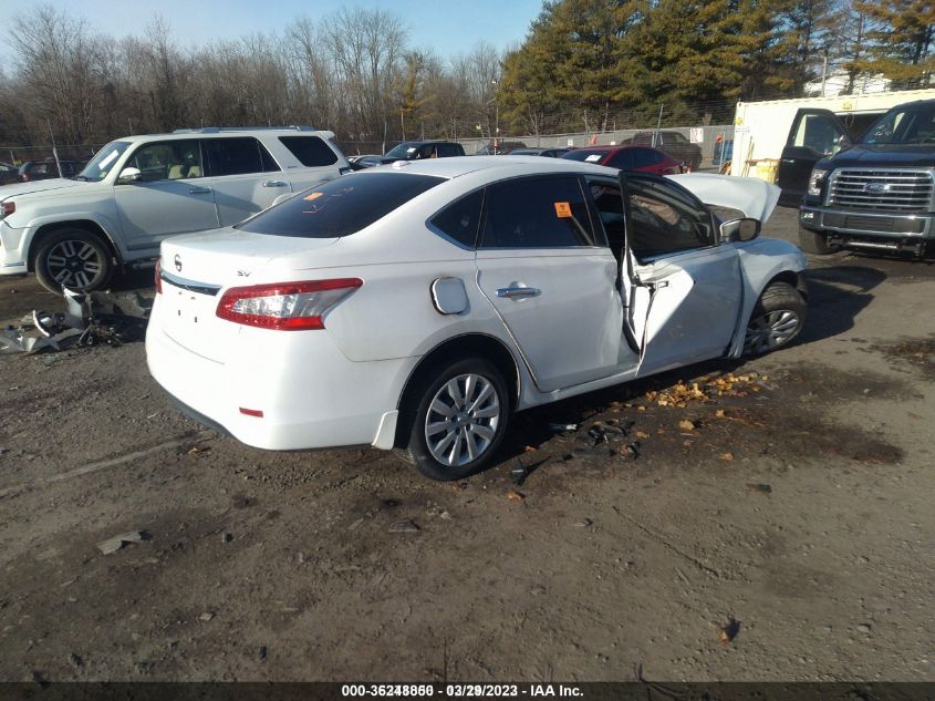 2015 NISSAN SENTRA SV - 3N1AB7AP9FY249059