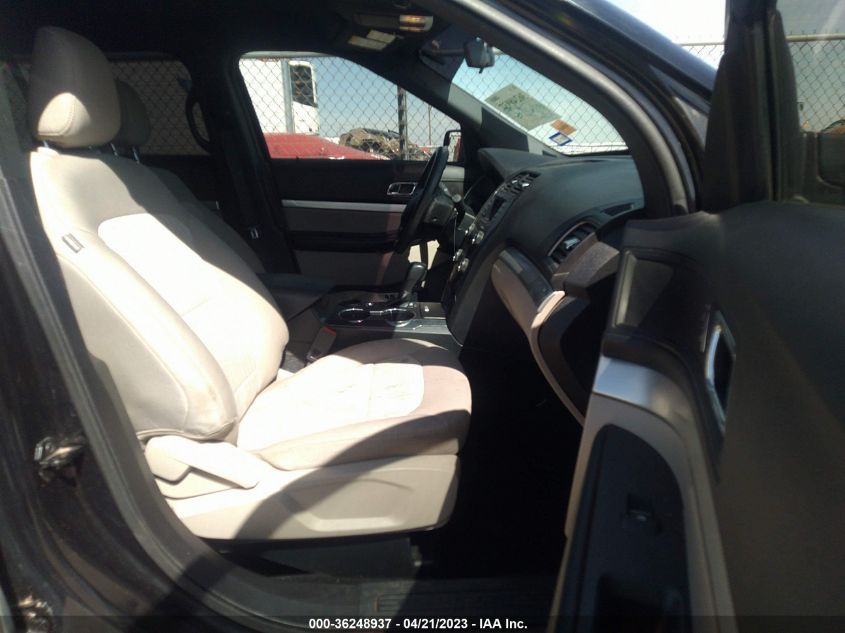 2019 FORD EXPLORER BASE - 1FM5K7B84KGA27770