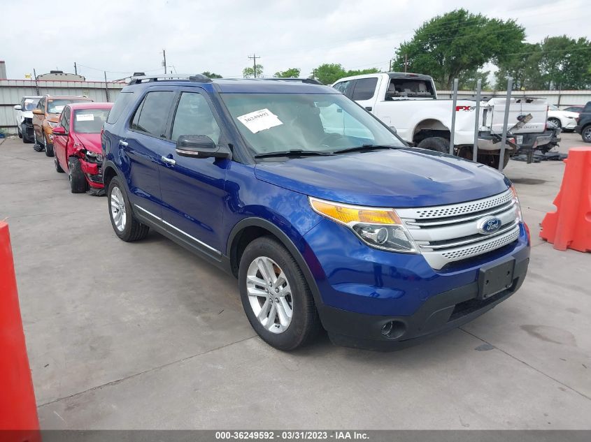 2015 FORD EXPLORER XLT - 1FM5K7D87FGC49013