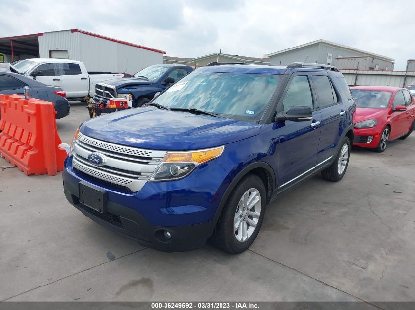 2015 FORD EXPLORER XLT - 1FM5K7D87FGC49013