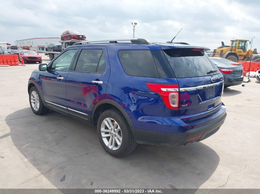 2015 FORD EXPLORER XLT - 1FM5K7D87FGC49013